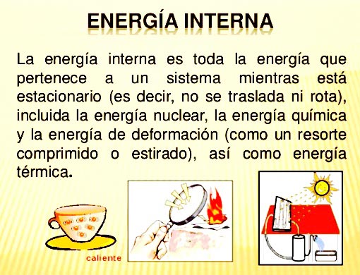 Energia termodinamica